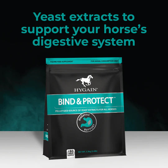 Bind & Protect™