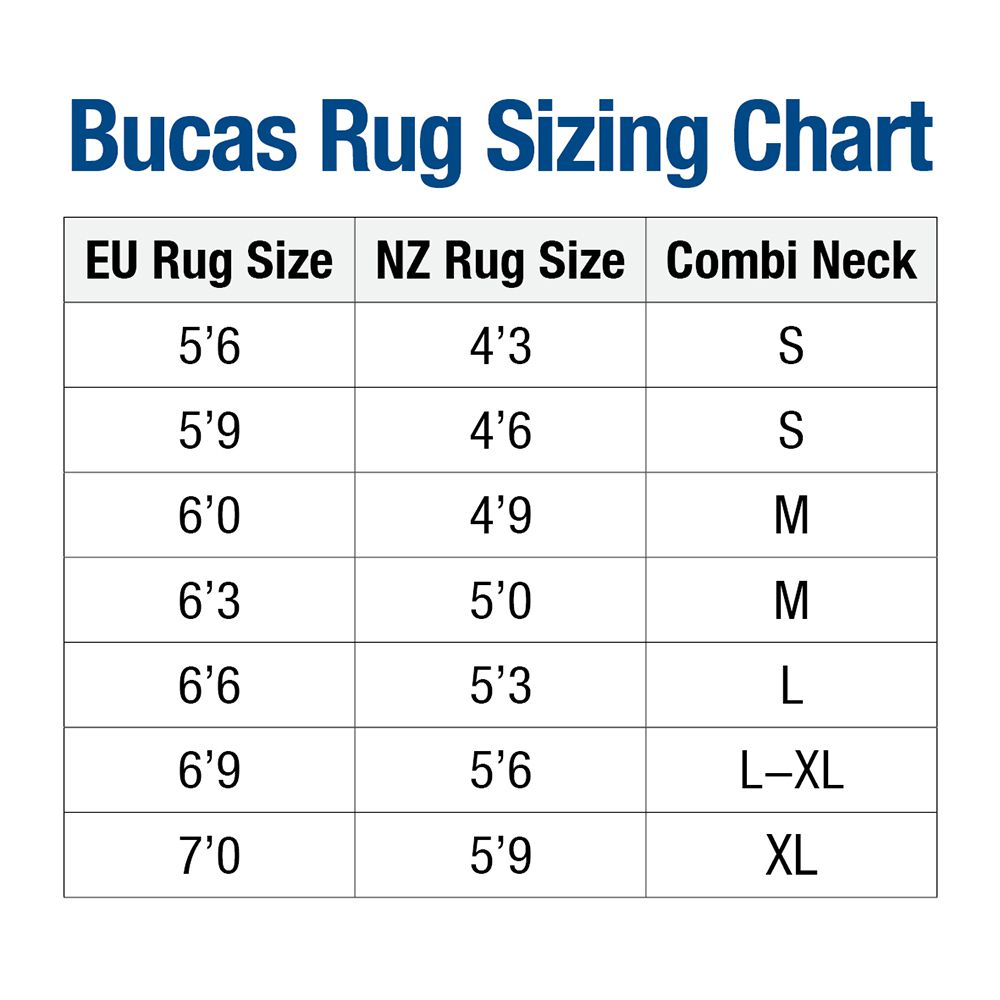 Bucas  Quilt 150 SD- 4'9 NZ one only