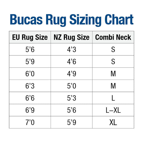 Bucas  Quilt 150 SD- 4'9 NZ one only