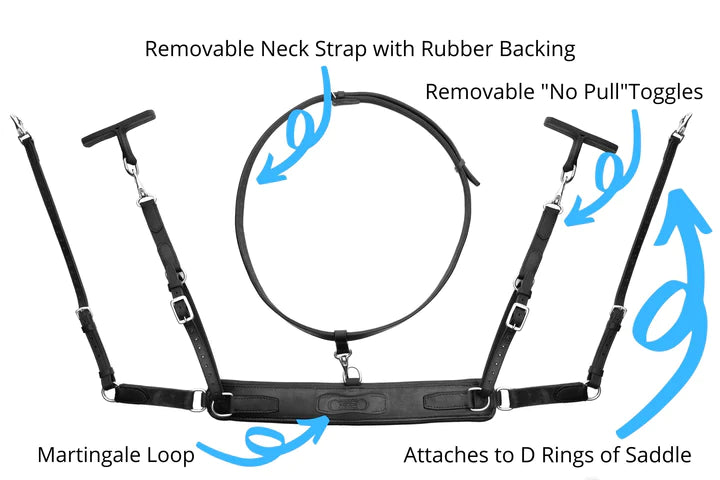 Correct Connect's™ 3-in-1 Training Breastplate
